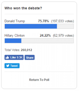 breitbart-poll