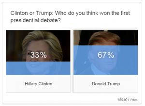 cnbc-poll
