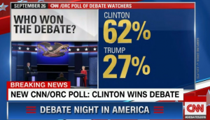 cnn-poll
