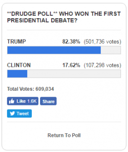 drudge-report