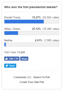 heavy-poll