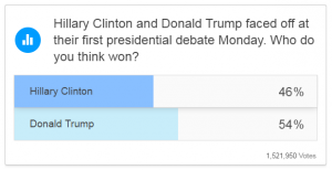 time-poll