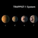 Three Out of 7 Earth-like Planets Discovered May Be Inhabitable